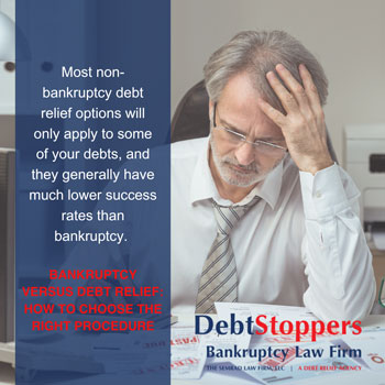 Types of Debt Relief