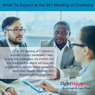 What is the Purpose of the 341 Meeting of Creditors?